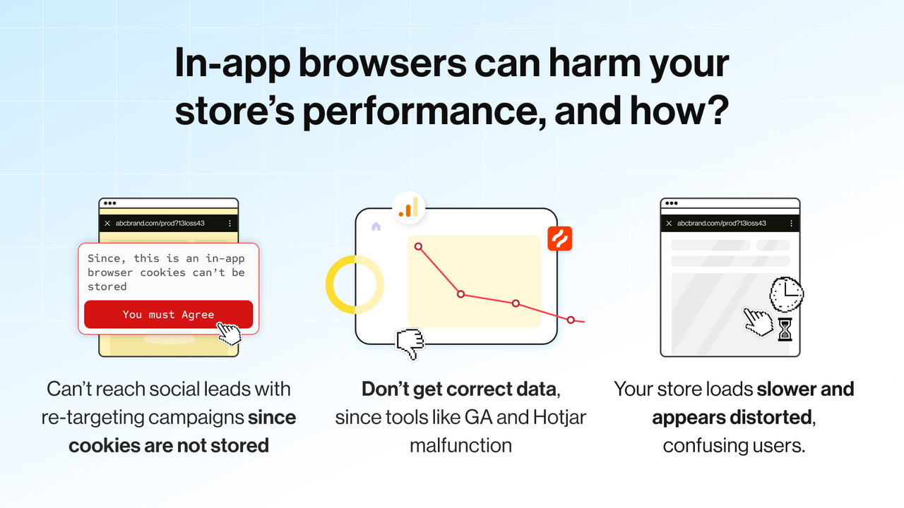 ¿Cómo los navegadores en la aplicación perjudican el rendimiento de tu tienda?