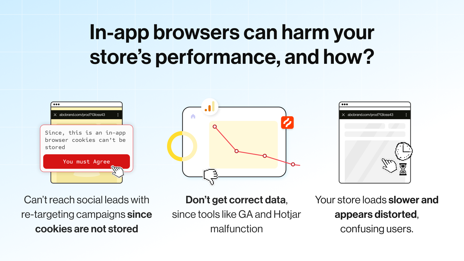 Hvordan in-app browsere skader din butiks præstation?