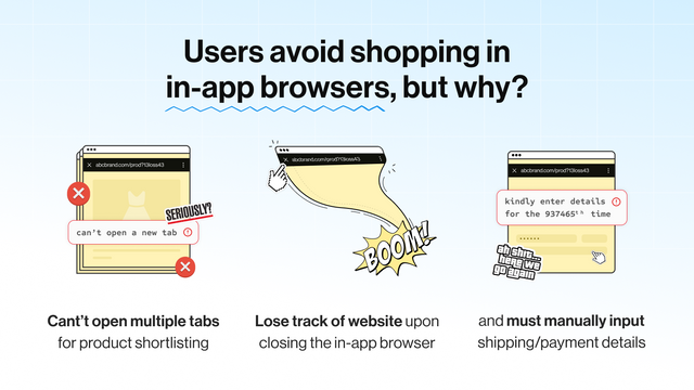 Hvorfor er konverteringer lavere i in-app browser?