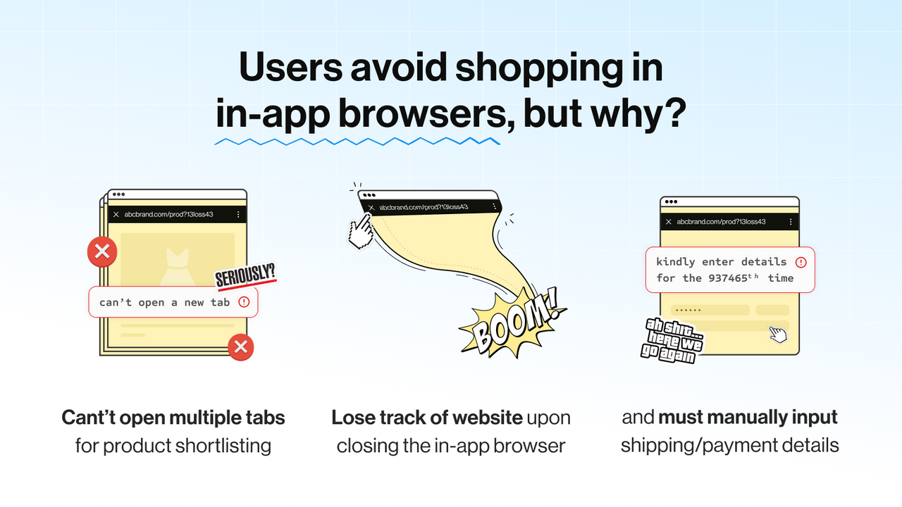 Pourquoi les conversions sont-elles plus faibles dans le navigateur intégré?