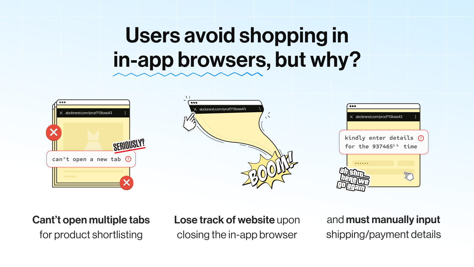 Pourquoi les conversions sont-elles plus faibles dans le navigateur intégré ?