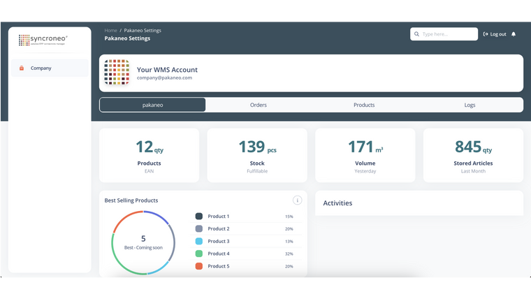 syncroneo Sync pakaneo WMS Screenshot
