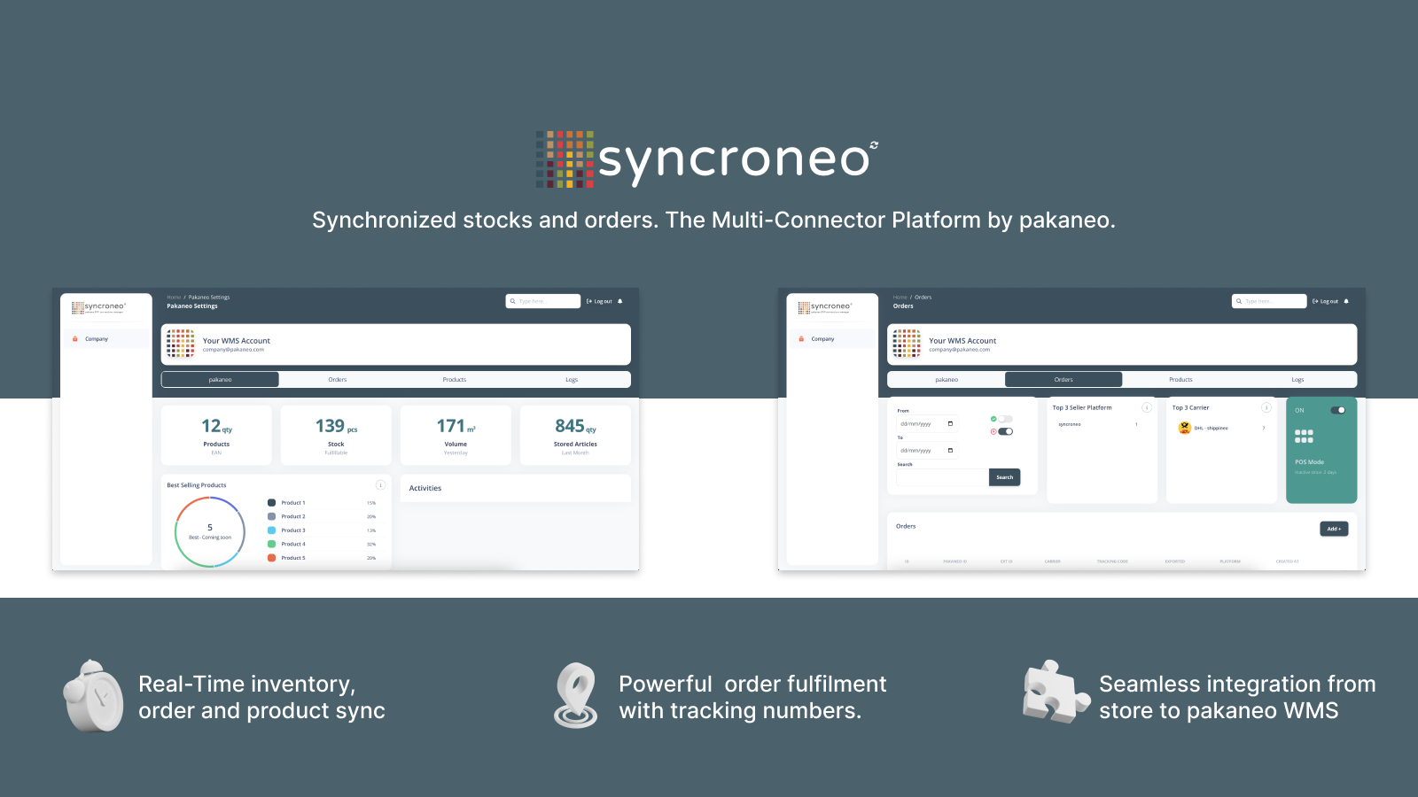 syncroneo Sync pakaneo WMS Screenshot