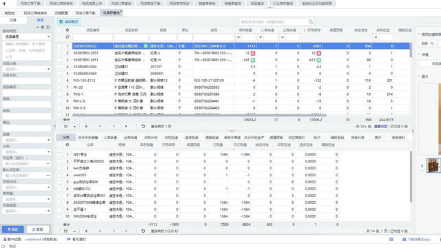 Unified management of inventory in multiple warehouses