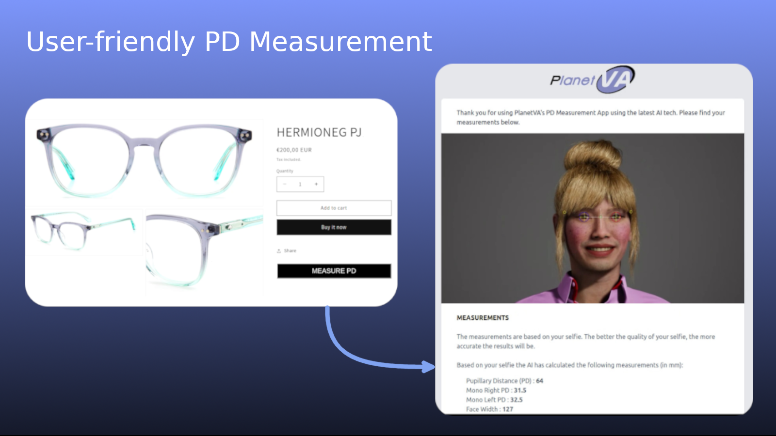 Användarvänlig PD-mätning