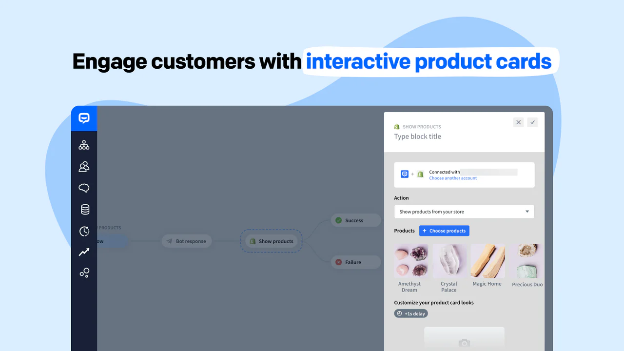 Interaktiva produktkort i ChatBot och Shopify-integration