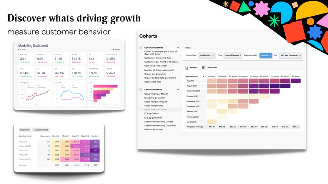 Dashboards & Kohorte Analyser