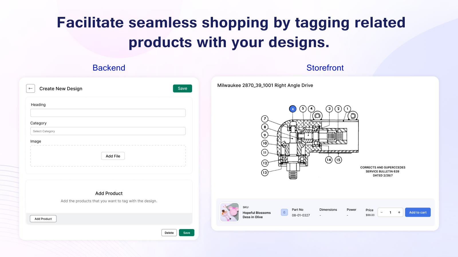 Option de design Uncap discovery