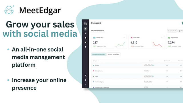 MeetEdgar Dashboard