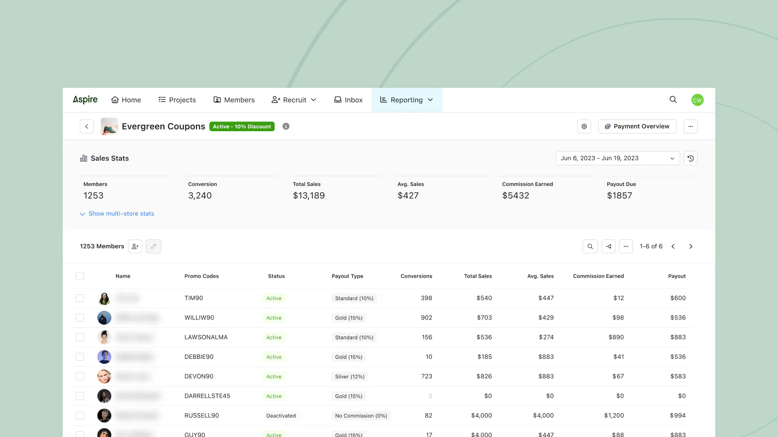 Administrer skabere i dashboard