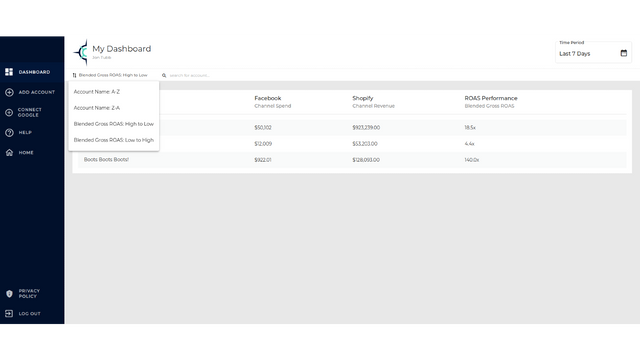 sorter dine data