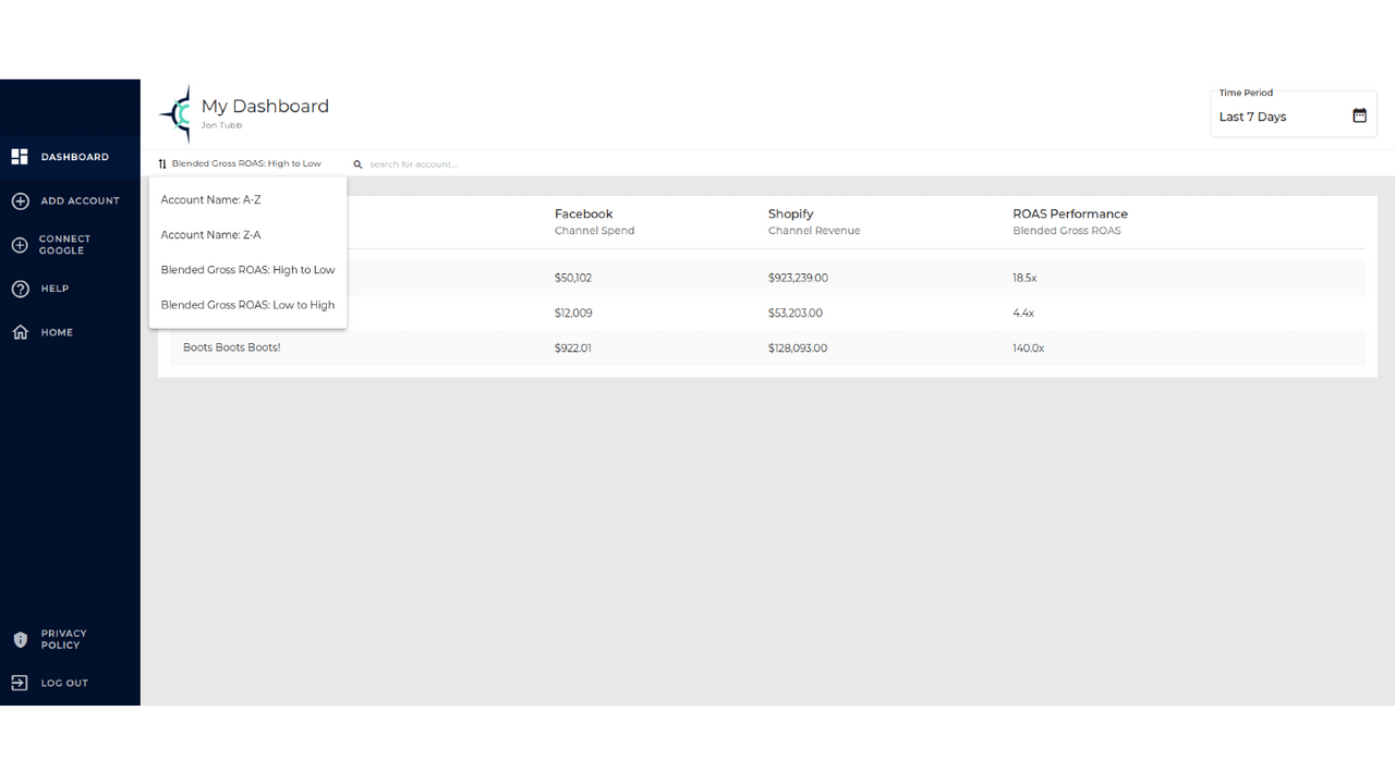 sorter dine data