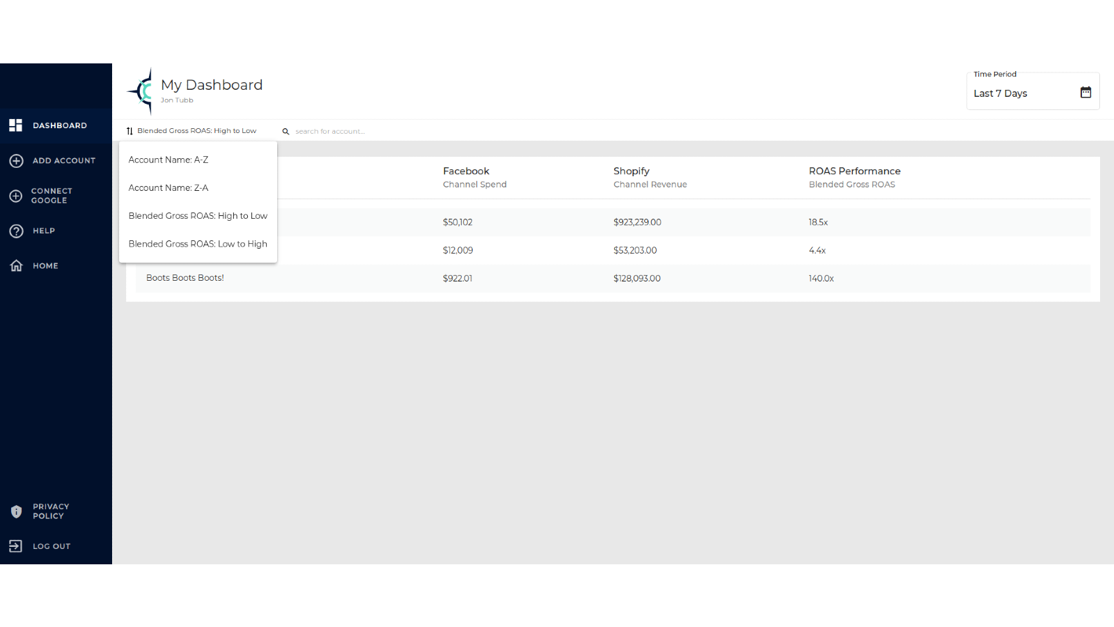 sorter dine data