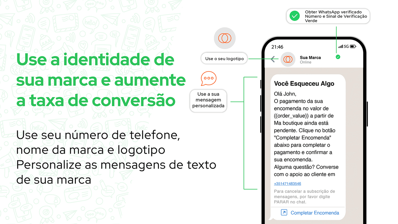 Carrinhos abandonados WhatsApp, WhatsApp , WhatsApp