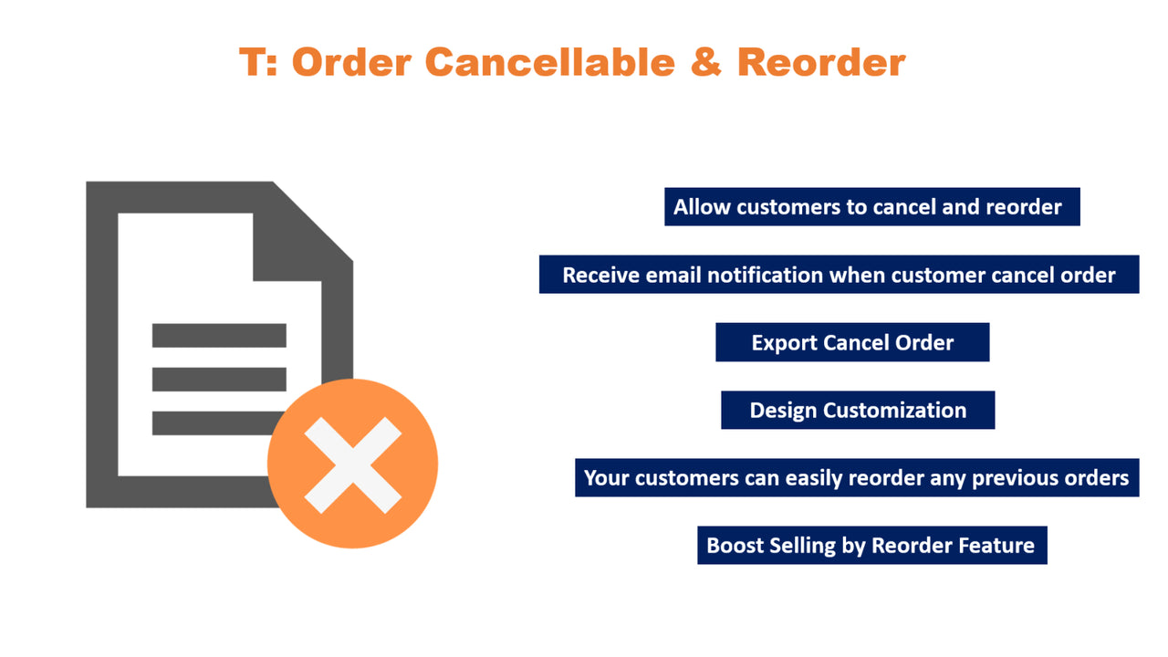 T: Order Cancellable & Reorder
