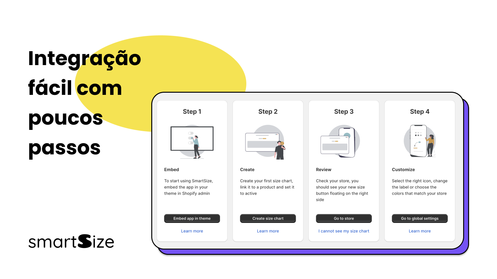 Integração fácil ao SmartSize em quatro etapas