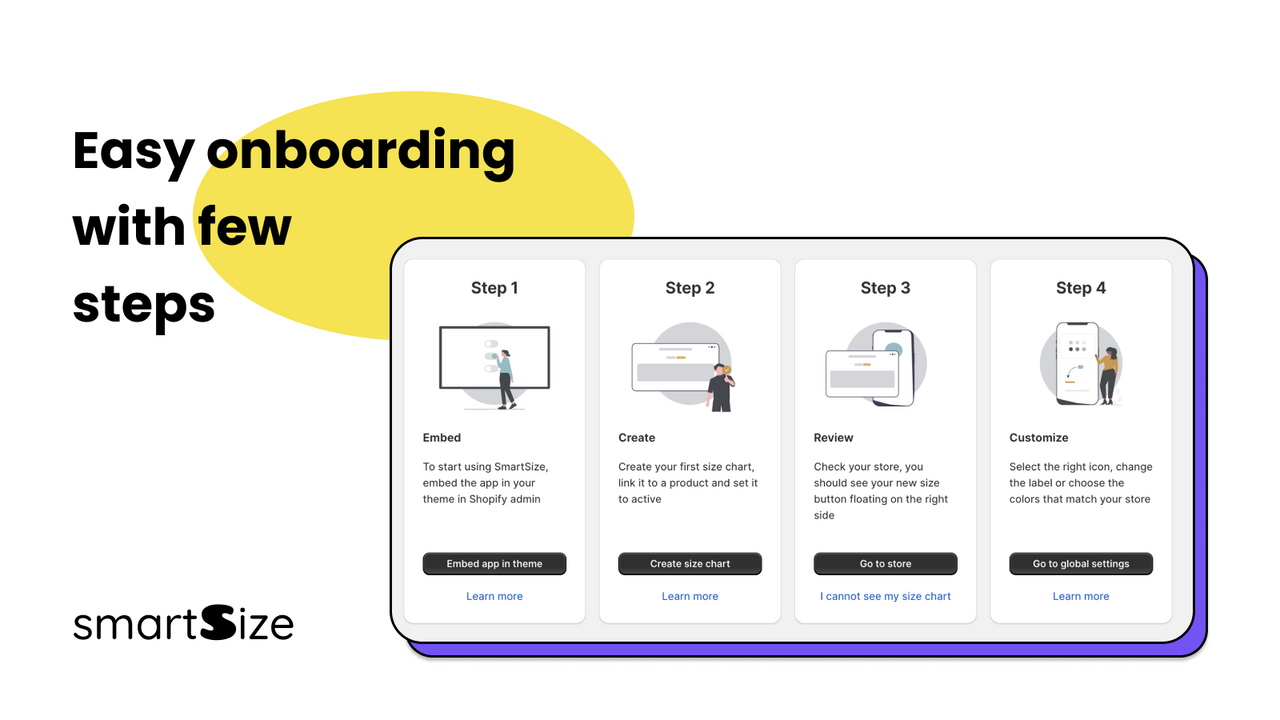 Nem onboarding til SmartSize i fire trin