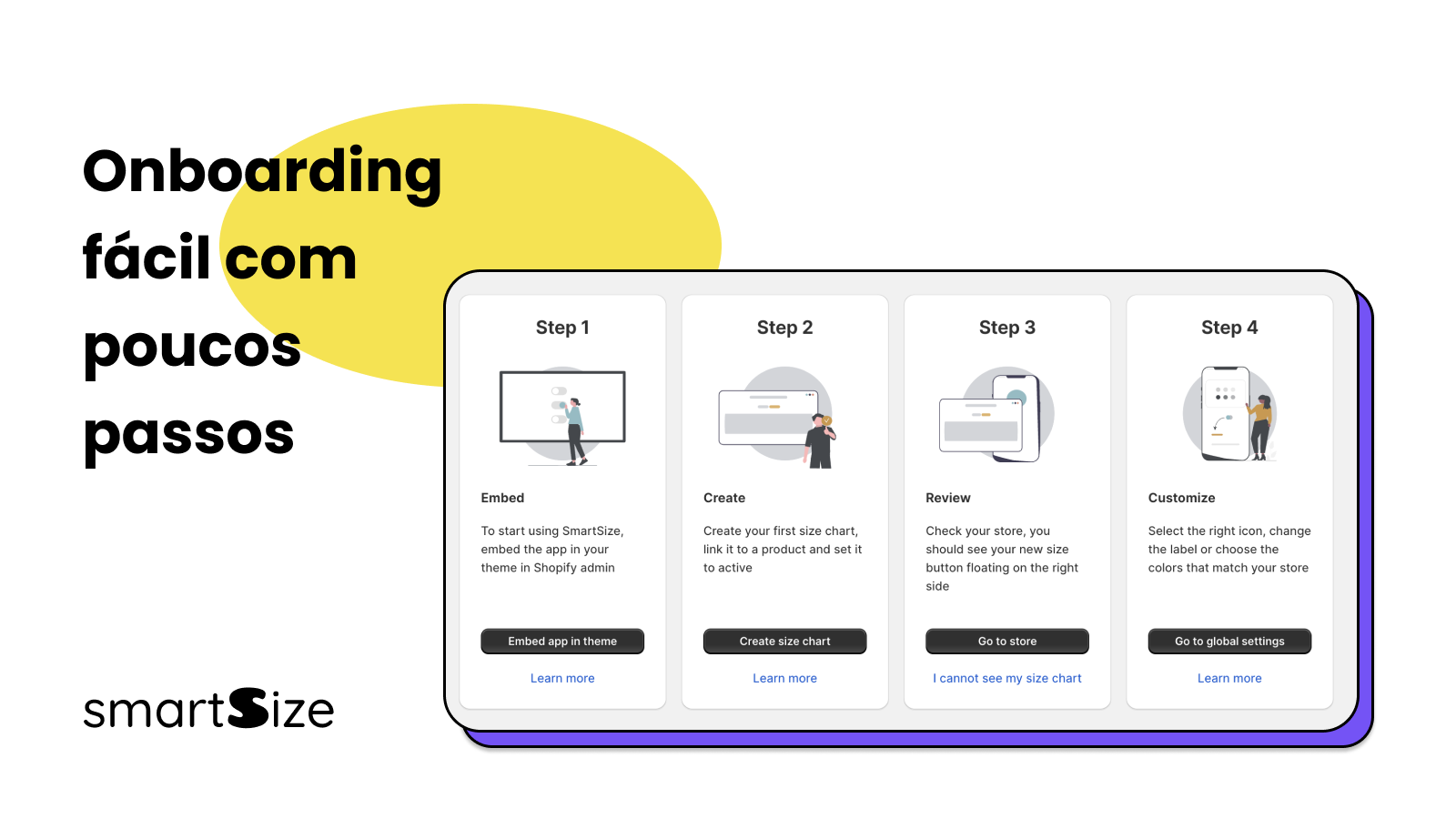 Integração fácil ao SmartSize em quatro etapas.