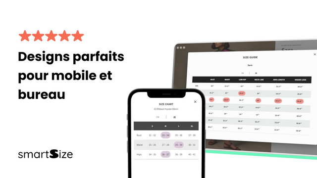 Pleine réactivité ordinateur et mobile