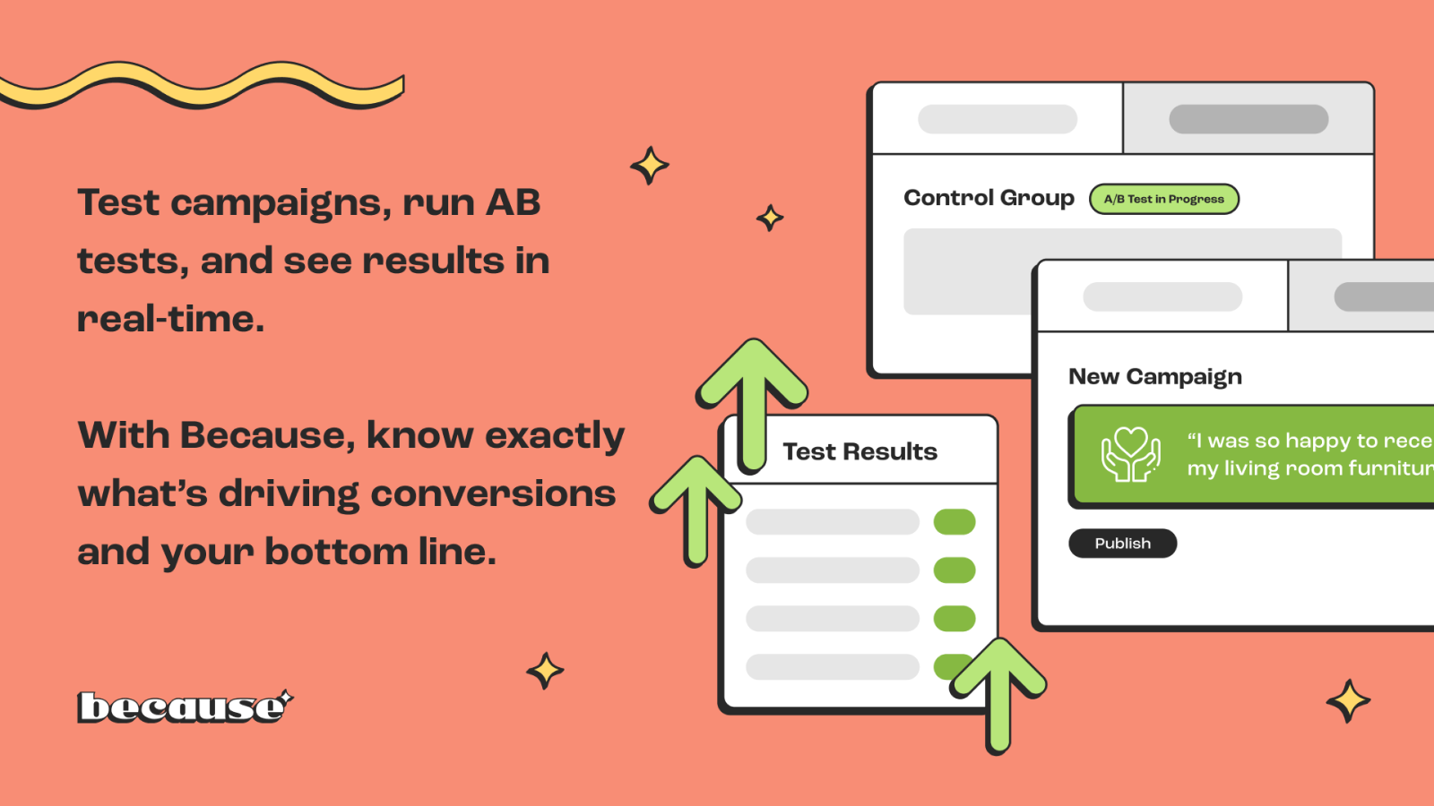 Teste campanhas, execute testes A/B e veja os resultados em tempo real