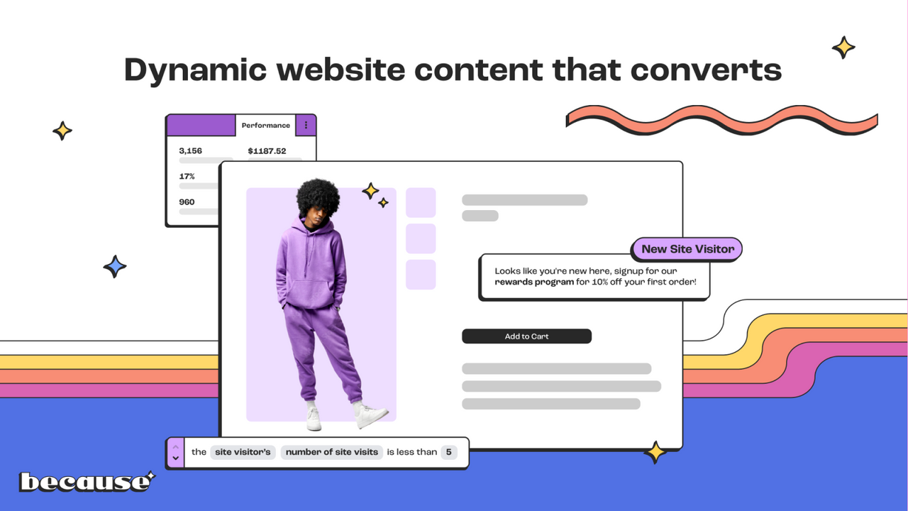 Dynamic website content that converts