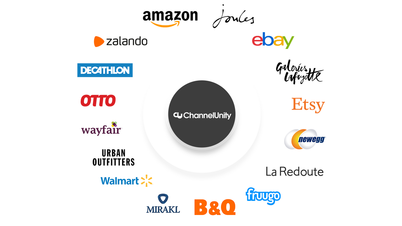 A variedade de marketplaces suportados pelo ChannelUnity