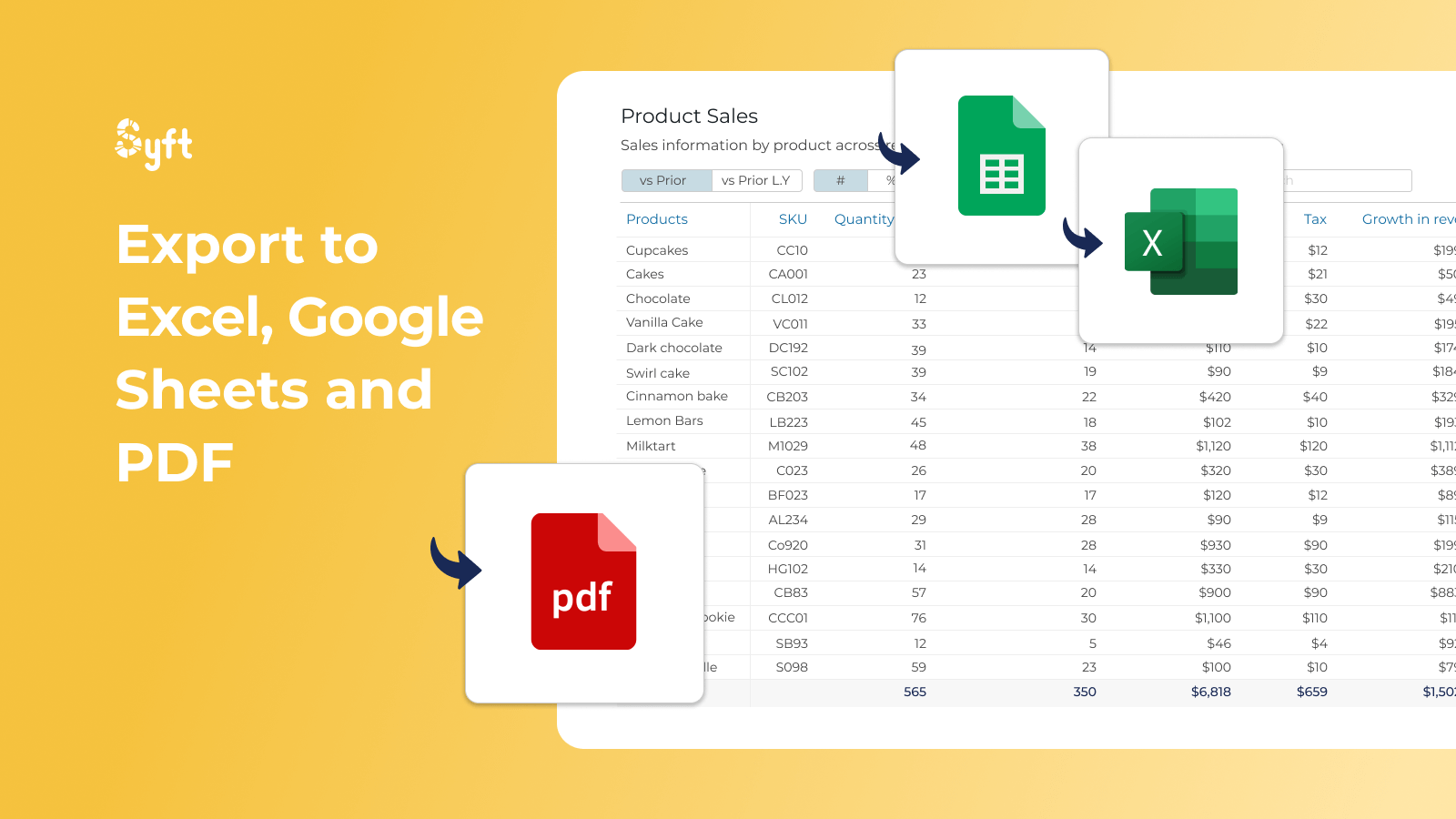 Exportez vers Excel, Word, Google Sheets et PDF