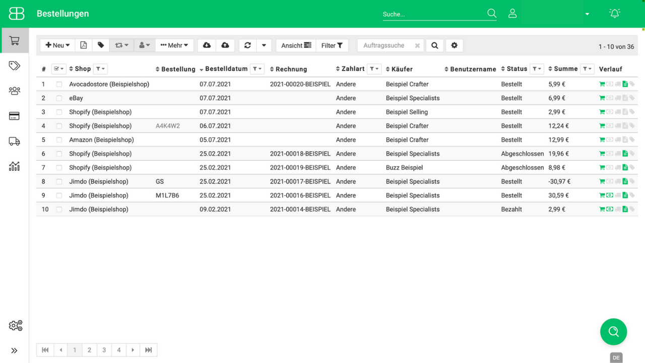 Order overview