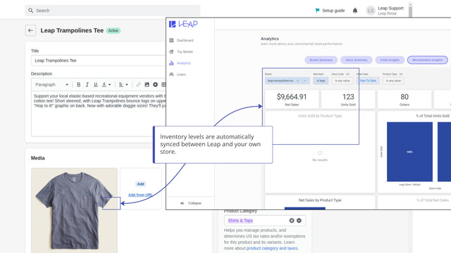 显示从Leap同步库存的图像