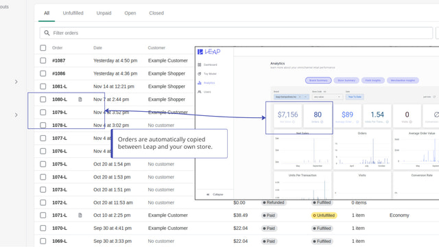 An image showing orders being synced from Leap