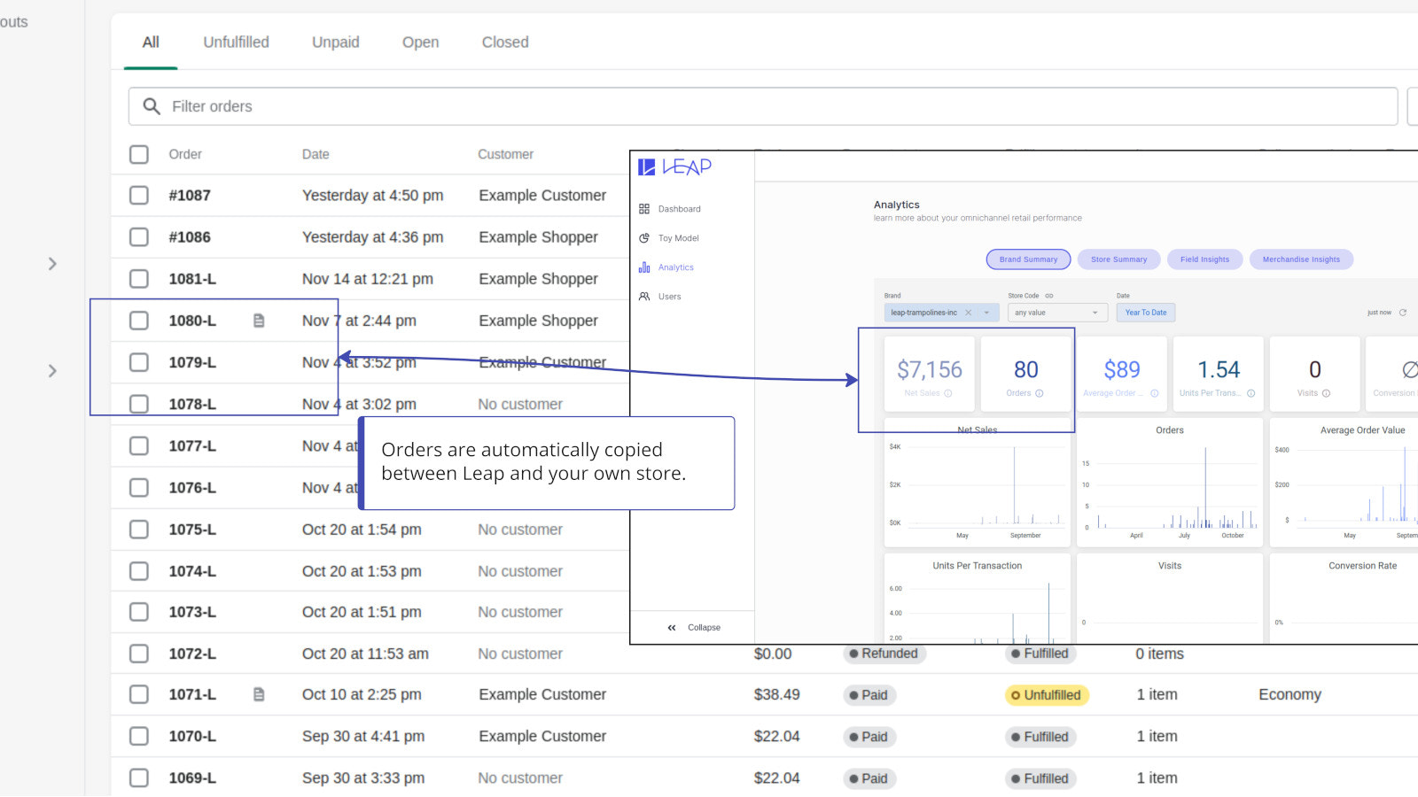 An image showing orders being synced from Leap