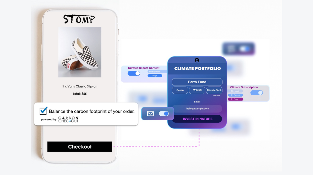 Compensações de energia renovável do Carbon Checkout