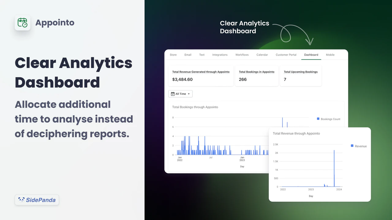 Aftale Analyser