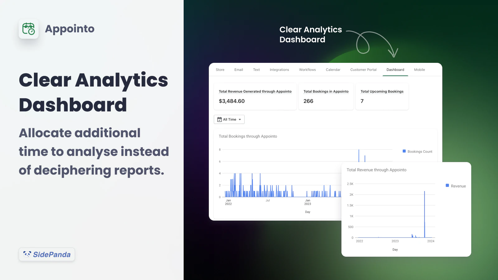 Analytiques de rendez-vous