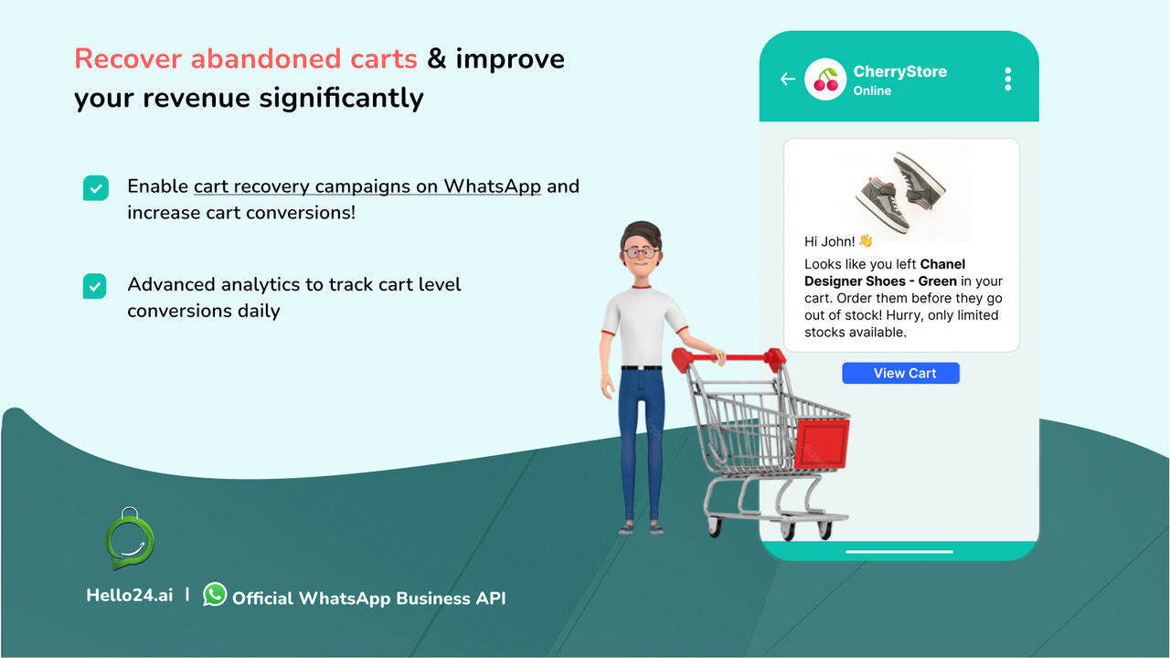 Recover abandoned carts & improve your revenue by at least 15%