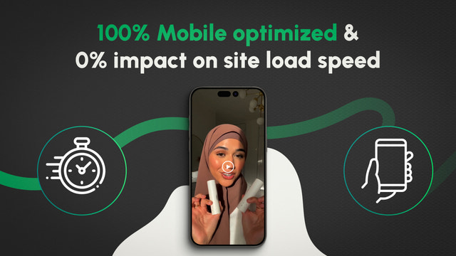 100% mobile optimised & 0% impact on site load speed