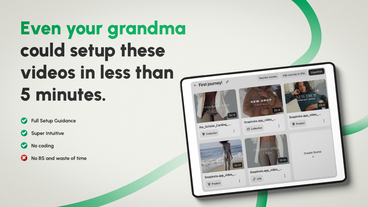 Even your grandma could setup these videos in less than 5 min.