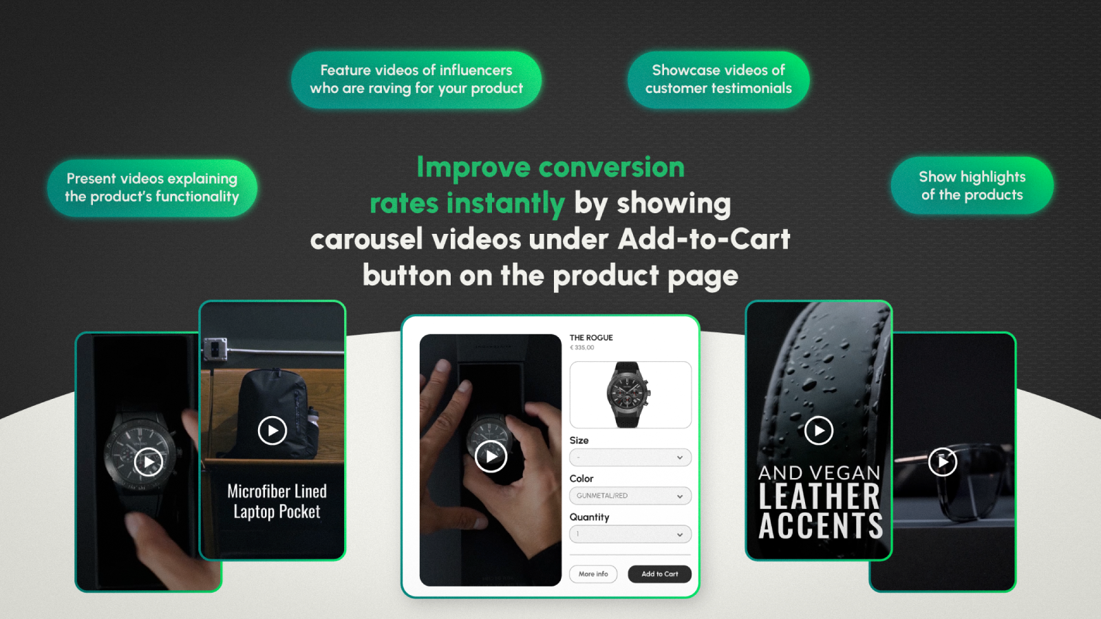 Improve conversion rates instantly by showing carousel videos