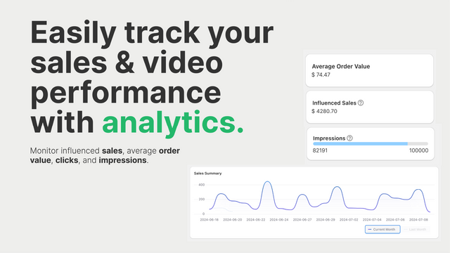 Shoppable videos: track the performance of your Reels and UGC