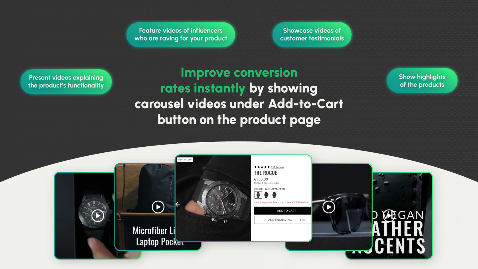 Improve conversion rates instantly by showing carousel videos