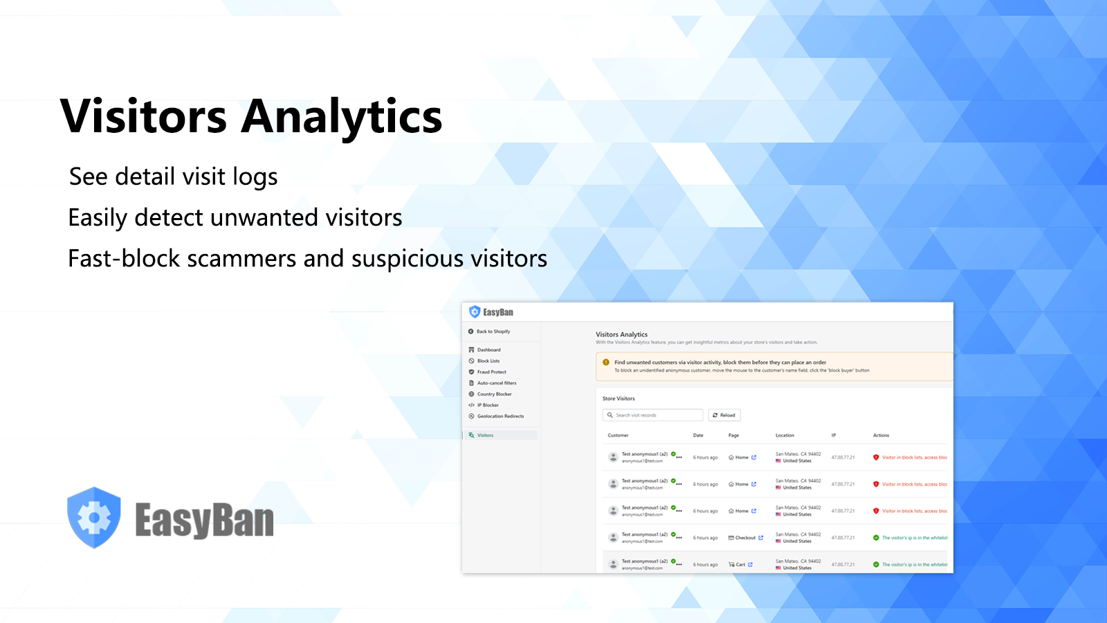 Visitors recent activity logs and analytics