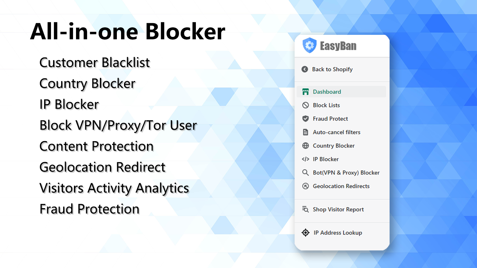 Land/Stad blokker, IP blokker, witte lijst, Bot/VPN blokker