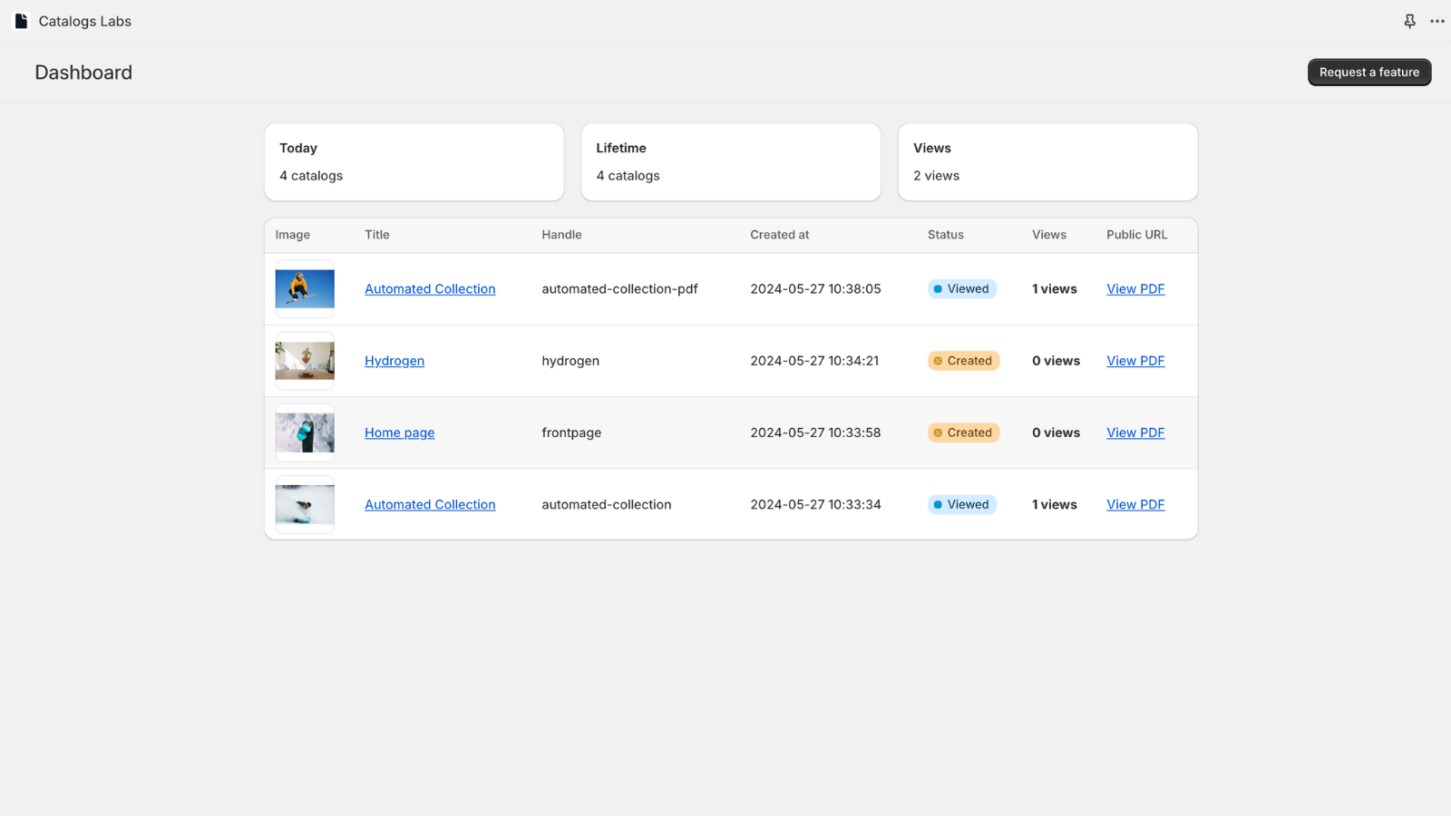 Catalogs Labs - Dashboard-side