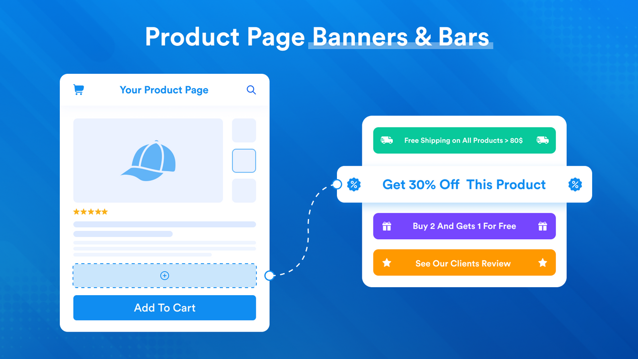 produkt sidobanners och barer shopify app