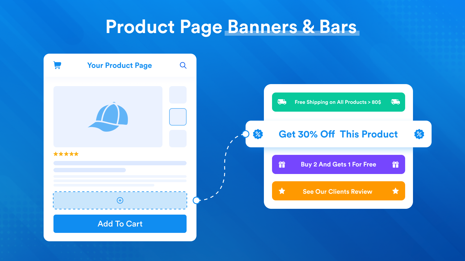 banners e barras de página de produto do aplicativo shopify
