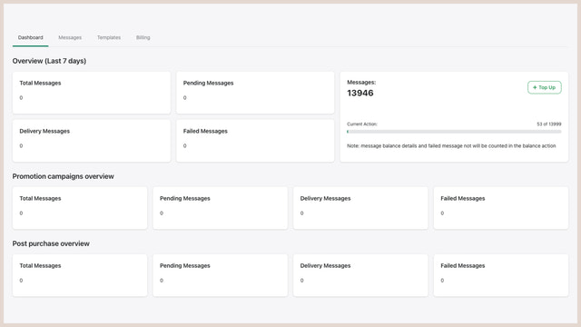 Analytics Dashboard