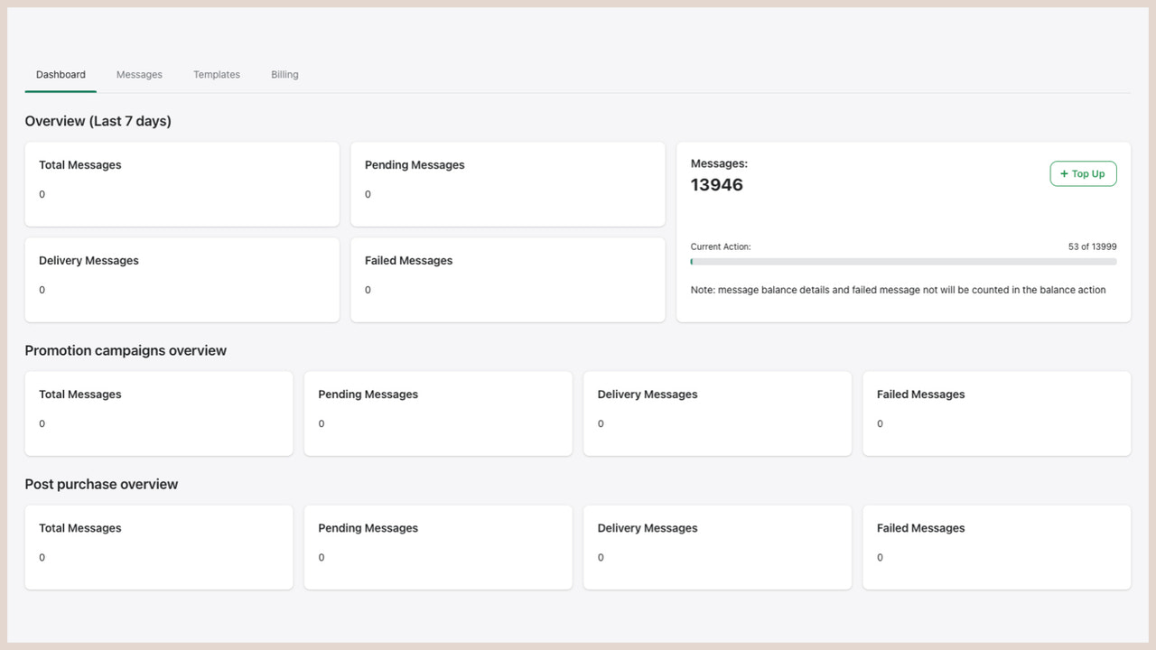 Analyse-Dashboard