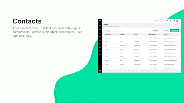 Shopify customers detail automatically sync into Worktual 