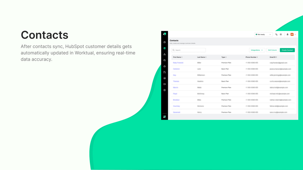 Shopify customers detail automatically sync into Worktual 