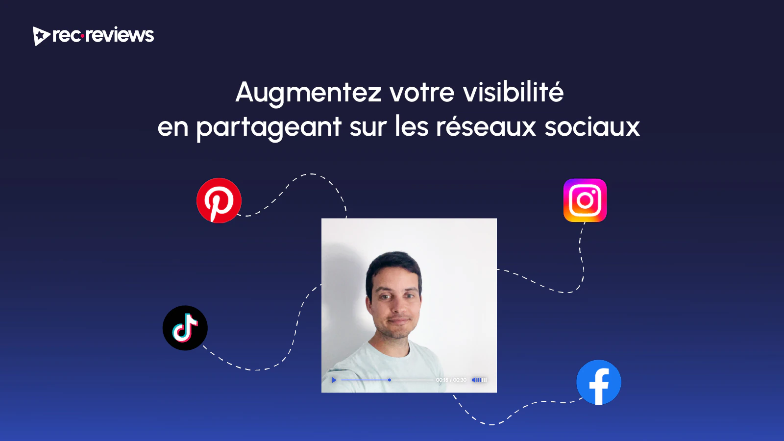 Augmentez votre visibilité en partageant sur les réseaux sociaux